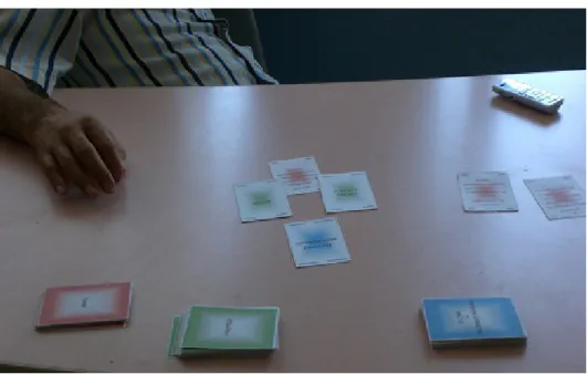 Fig. 5.A snapshot from the Card Game game activity when a teacher is thinking 