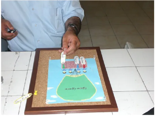 Fig. 2.  A snapshot from a teacher’s way of saving the balloon by throwing the  weight symbolizing the school in the Education Balloon game activity