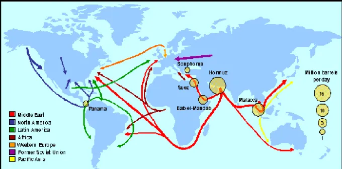 Figure 1.1. Oil Transportation Routes in the World (Source: Giovanni Ercolani, Energy  security and terrorism: Perceptions and narratives for an old war of fire, United Nations  Institute for Training and Research, Nottingham Trent University (UK), 2006)