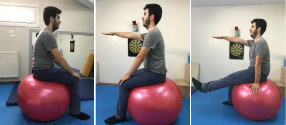 Şekil 3.6: Servikal stabilizasyon egzersizleri 