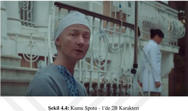 Şekil 4.4: Kamu Spotu - 1'de 2B Karakteri 