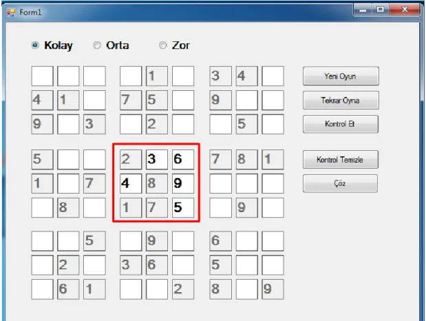 Şekil III-7: Sudoku Oyununda 3x3’lük Bölge Izgarada Sayı Düzeni 