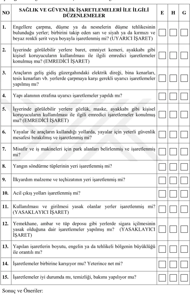 Çizelge 3.4:  Sağlık Ve Güvenlik İşaretlemeleri İle İlgili Düzenlemeler