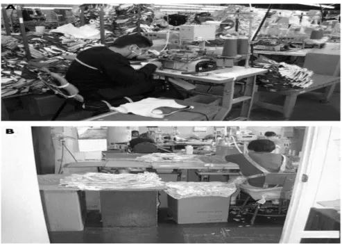 Şekil 5: Tekstil işçileri çalışma ortamı (Wang vd., 2007) 