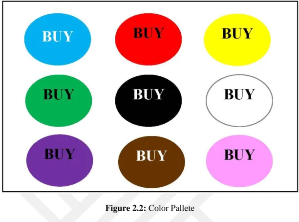 Figure 2.2: Color Pallete 