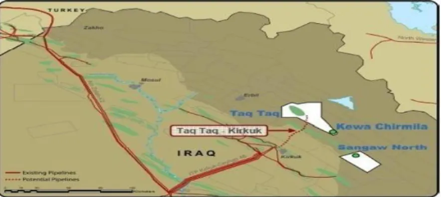Figure 4.3: The battle over Kurdish exports-pipeline from the Taq Taq oil field Source:  Ministry  of  Natural  Resources  (2013)