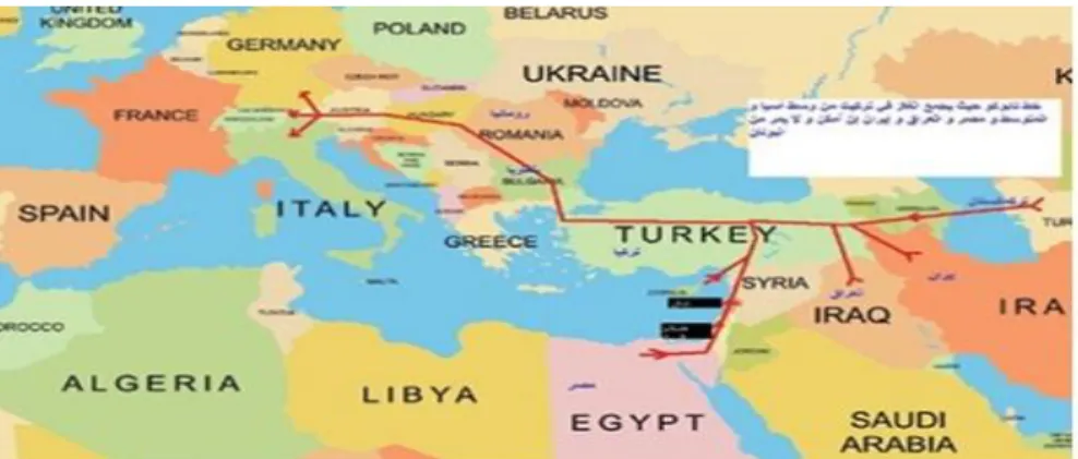 Figure 4.4: Oil pipeline project between Turkey and Northern Iraq