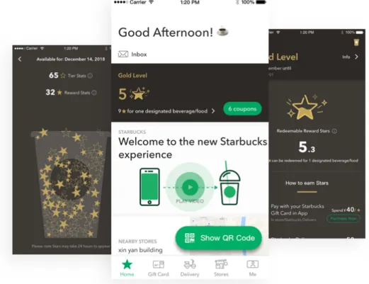 Figure 2.5: Starbucks Application 