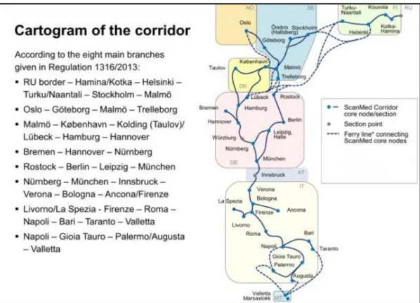 Fig. 2.1 Scandinavian - Mediterranean Corridor Map (Ramboll, 2014; 2) 