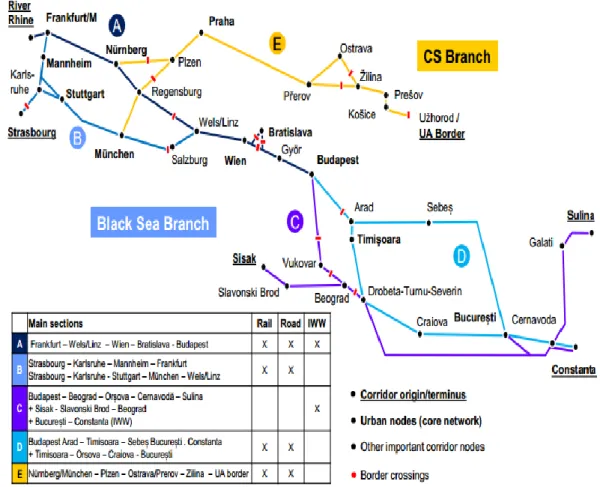 Figure  2.2  shows  Rhine-Danube  corridor.  As  we  can  seen  in  figure  the  corridors  starts from Frankfurt follows Danube River and finally ends in Constanta