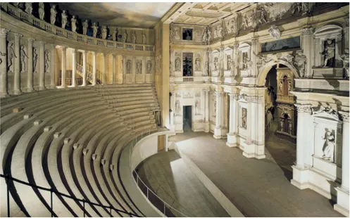 Şekil 1.4: Teatro Olimpico, İtalya,   Kaynak: Andrea Palladio, 2012. 
