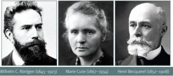 ġekil 2.2: Wilhelm C. Röntgen, Marie Curie ve Henri Becquerel  2.2.1 Temel bilgiler 