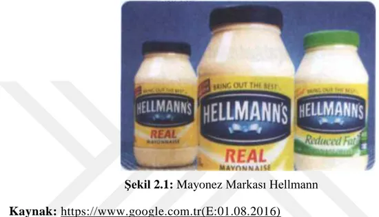 Şekil 2.1: Mayonez Markası Hellmann  Kaynak: https://www.google.com.tr(E:01.08.2016) 
