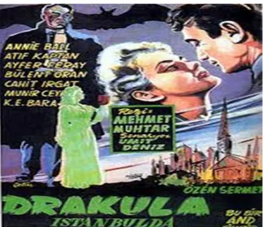 Şekil 4.9: Drakula İstanbul’ da (1953) Film Kapağı 