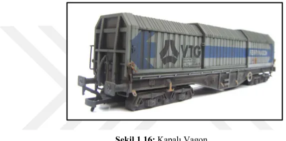 Şekil 1.16: Kapalı Vagon 