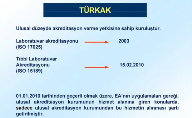 Şekil 2.2: TÜRKAK Akreditasyon Çizelgesi 