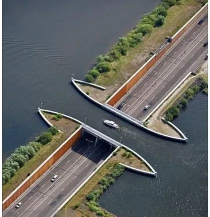 ġekil 4.1: Hollanda‘da Bir Yol Projesi (Ho vd, 2002: 143) 