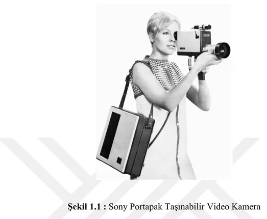 Şekil 1.1 : Sony Portapak Taşınabilir Video Kamera 
