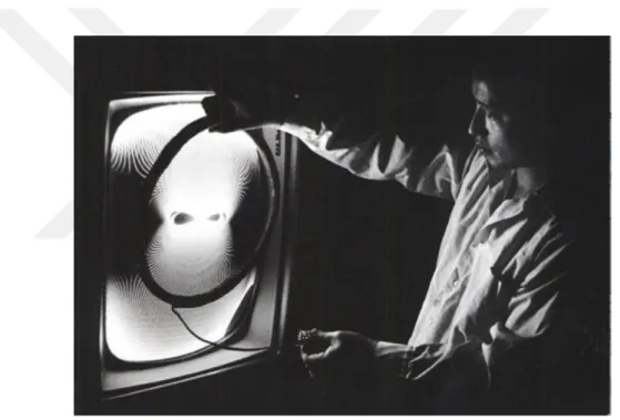 Şekil 1.2 : Nam June Paik 