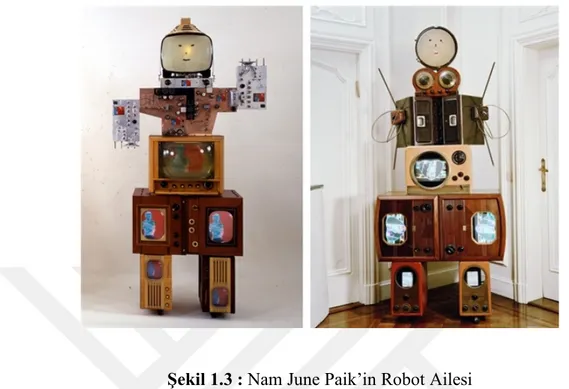 Şekil 1.3 : Nam June Paik’in Robot Ailesi 