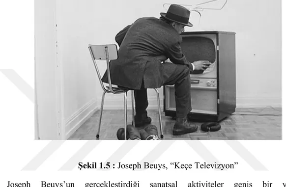 Şekil 1.5 : Joseph Beuys, “Keçe Televizyon” 