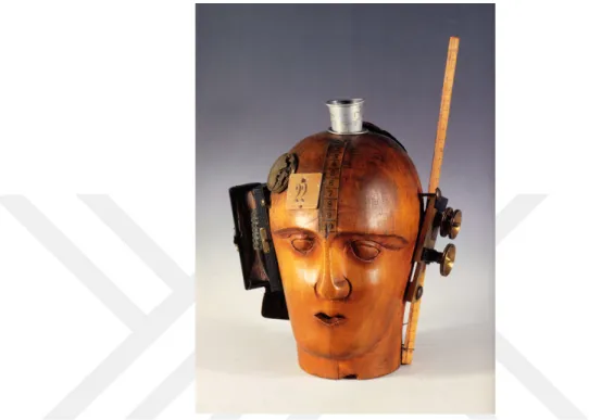 Şekil 2.4 : Raoul Hausmann, “Mekanik Kafa” 