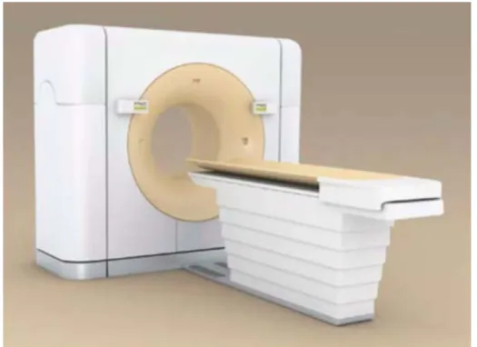 Figure 1.2 : External structure of the CT.  Source: Url-1 