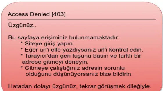 Şekil 3.14 : Cache kontrolu eklenmesi 