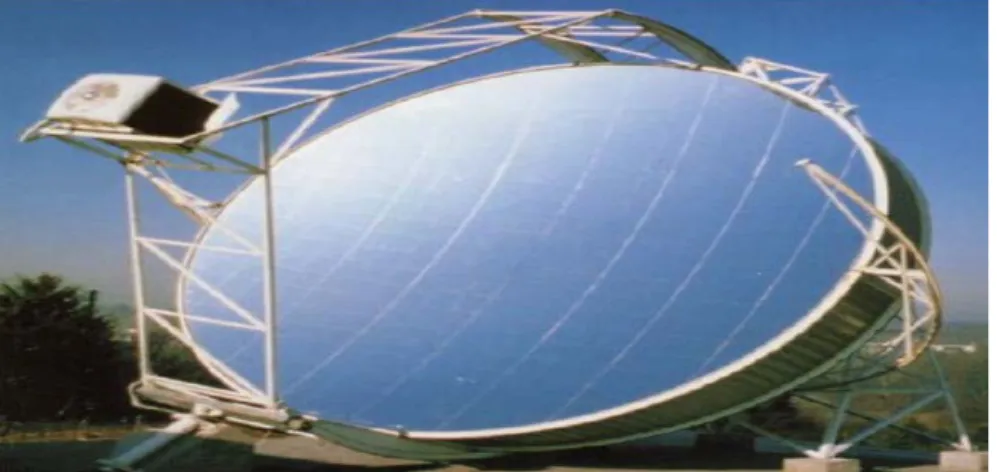 Şekil 2.4: Örnek bir parabolik güneş kollektörü (Altuntop, N. et al, 2013)  2.2.5.1  Isı enerjisi üretiminde kullanılan kollektör çeşitleri 