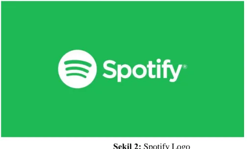 Şekil 2: Spotify Logo  Kaynak:  https://www.spotify.com/tr/
