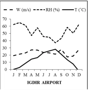 FIGURE 4     FIGURE 5 