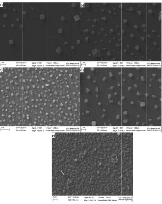 Fig. 2: SEM  a force micros sited layers.  0 layers) dop as a function  umber. The g the substrate o 255.86 nm t in comparis These observincreasing denoparticles oftallinity of ththere are cubstructure of erature for tin