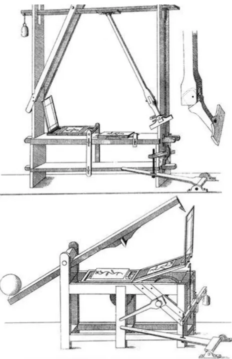 Şekil 7 - Taş Baskı Makinesi (1834) 