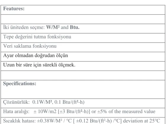 Tablo 4 Solar Power Meter İnstruction Özellikleri 