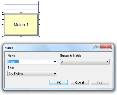 Şekil 3-15 Match Modülü Simgesi. 