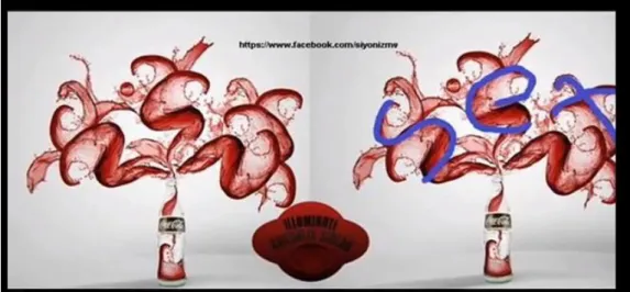 Şekil 16. Coca Cola Reklamı 