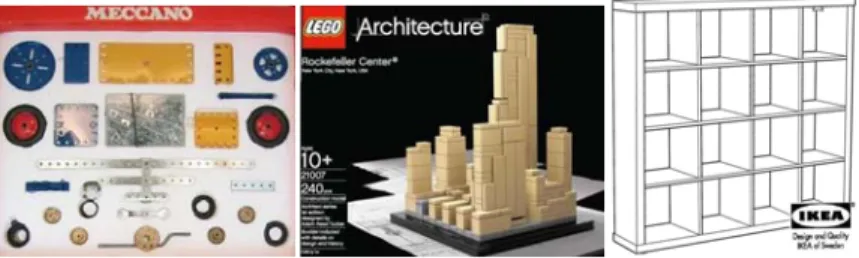 Figure 1. Meccano, Lego Architecture and Ikea furniture concept [3] [4] [5].  Industrialisation in construction is required due to technical and economical  reasons as being in toy and furniture industry
