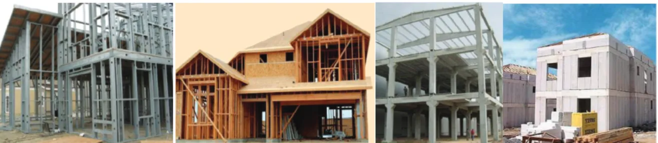 Figure 4. Cold formed steel frame, timber frame, reinforced concrete prefabricated and aerated concrete panel systems[Aksan, 2008] [Url-6] [Url- [Url-7] [Ytong, 200[Url-7]