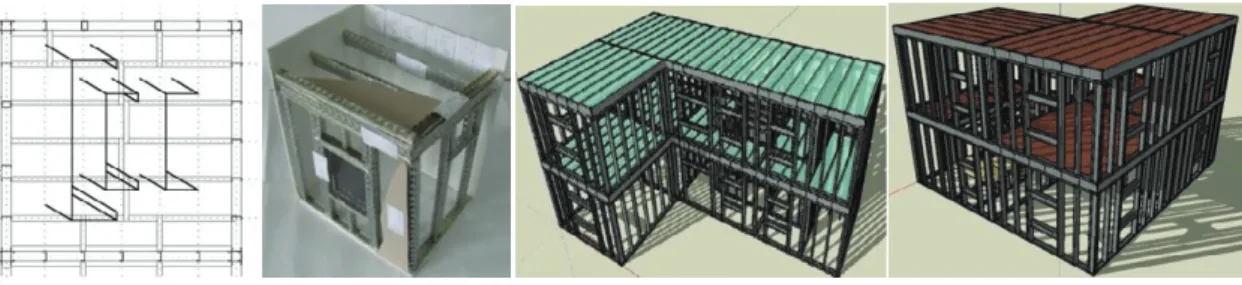 Figure 6. Results of cold formed steel framing system design education 
