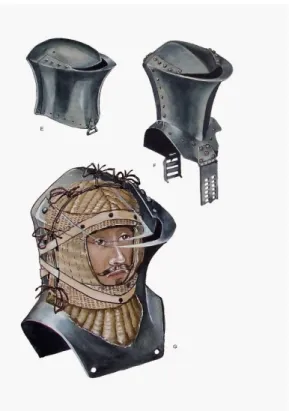Şekil 2.15 Miğfer 