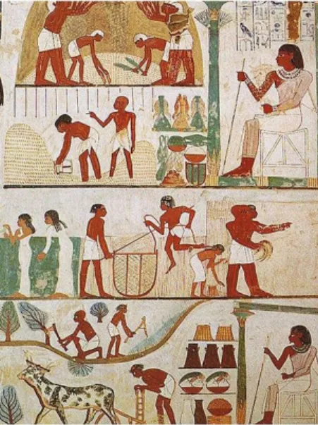 Şekil 3.2 Eski Mısır Medeniyeti 