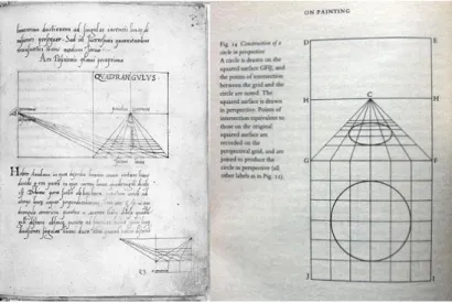 Şekil 3.3 Alberti’nin Perspektif Çalışmaları 