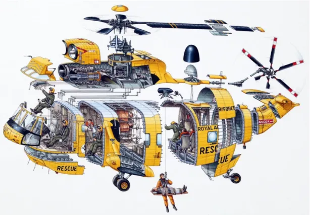Şekil 3.22: Thunderbird 3 Gemisi 