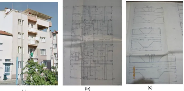 Figure 1. Field investigations and photos of design projects ((a): Building picture, (b): Plan of building, (c): reinforcement details in the RC project).