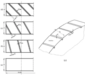 Figure 1 shows schematic drawings of the dimensions of