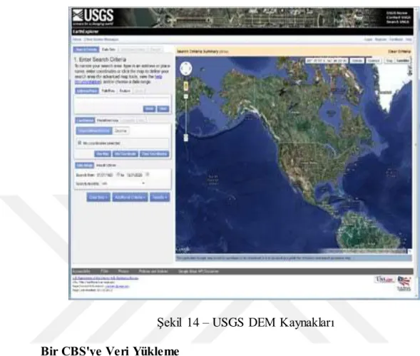 Şekil  14 – USGS DEM Kaynakları  Bir CBS'ye Veri Yükleme 