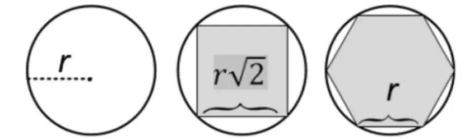 Fig. 3 The illustration of external coverage by square and hexagonal pixels