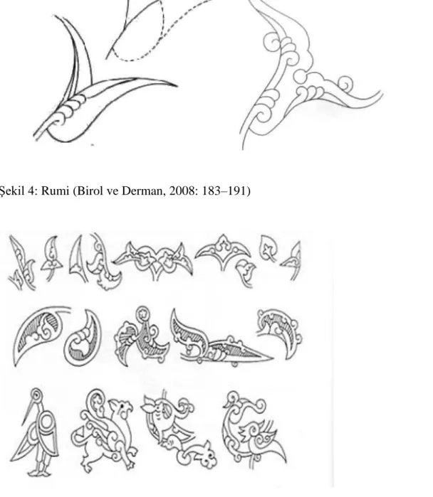 Şekil 4: Rumi (Birol ve Derman, 2008: 183–191) 