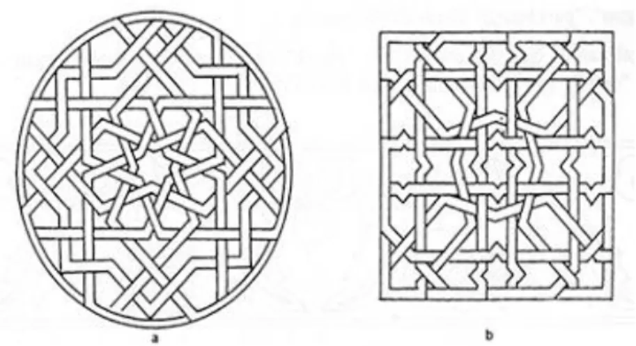 Şekil 7- 8-  : Kapalı sistemde geometrik ağlar.Selçuklu Devri 