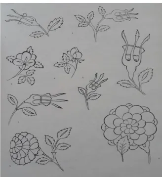 Şekil 15 : Çeşitli çiçek motif örnekler 
